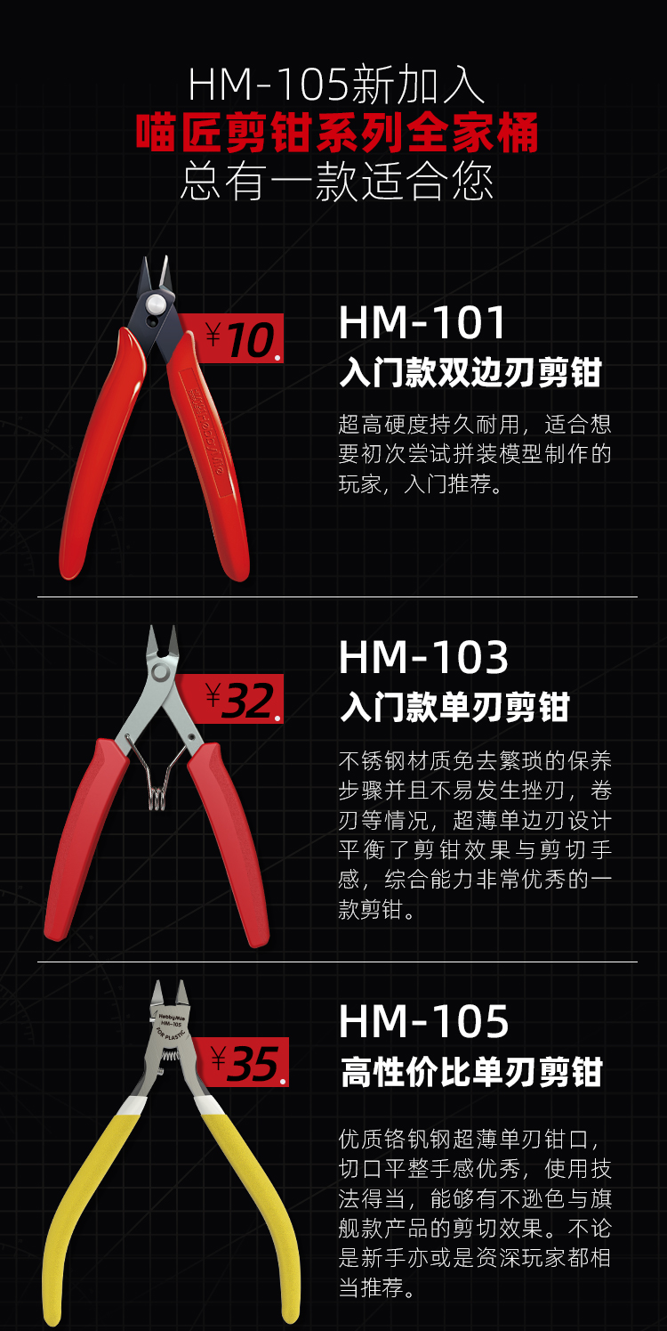 HM105-剪钳-详情页_02.jpg