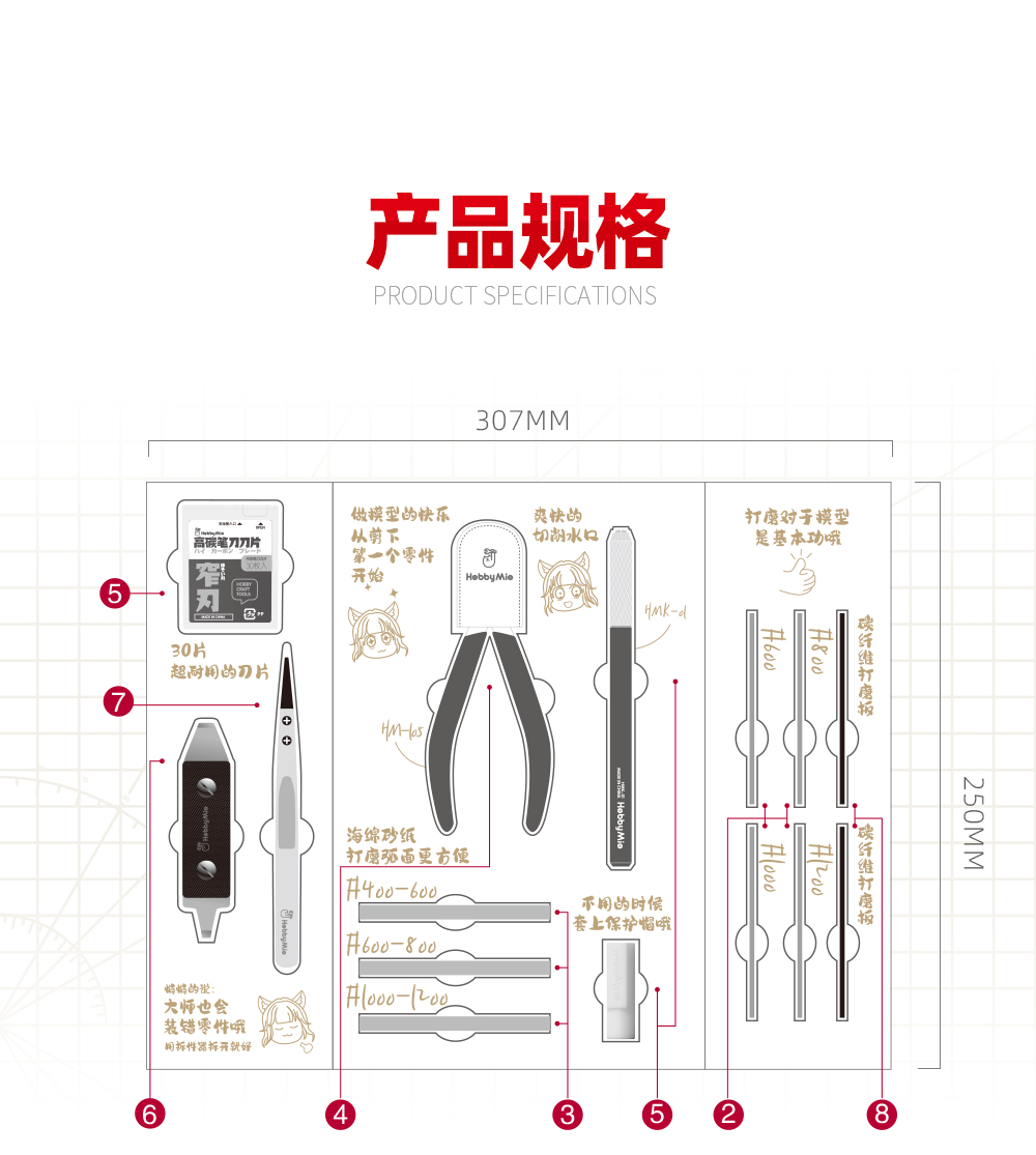 新手套装详情页-A面-2_03.jpg