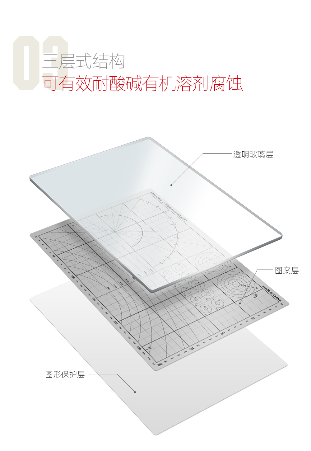 玻璃切割垫详情页_06.jpg
