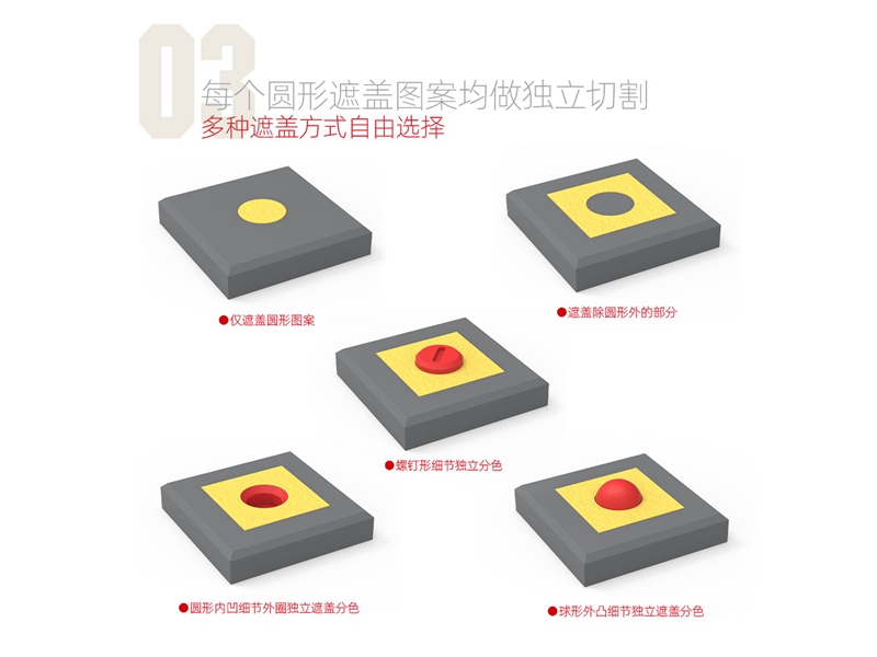 喵匠 预裁切遮盖纸