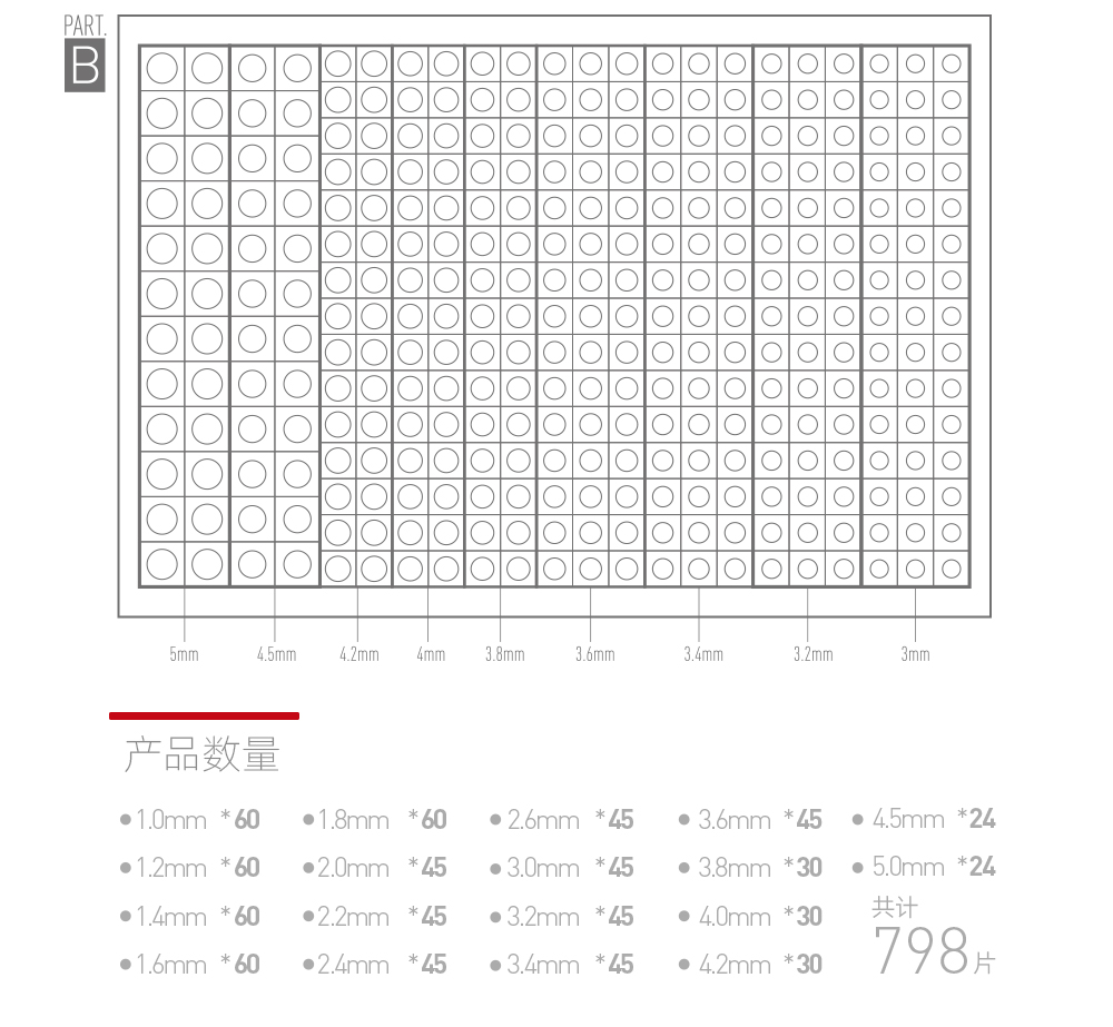 预裁切圆形-详情页2.0改款_03.jpg