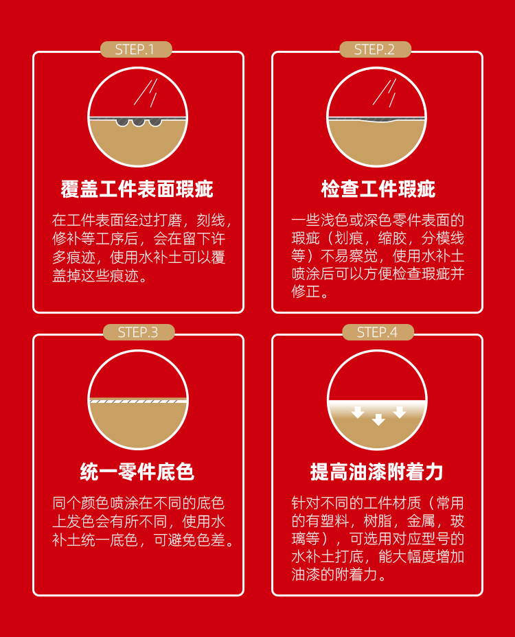 50ML水补土详情页_09.jpg