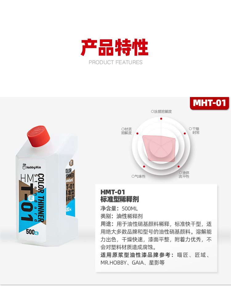 溶剂详情页1_03.jpg