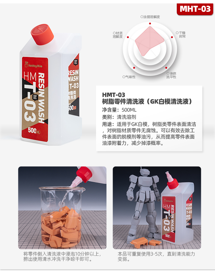 溶剂详情页1_05.jpg