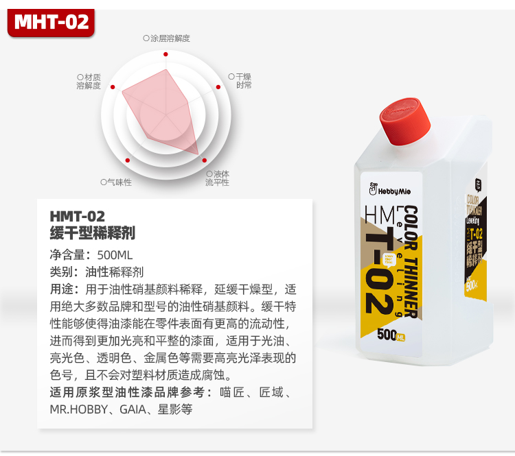 溶剂详情页1_04.jpg