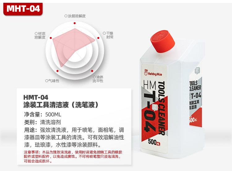 溶剂详情页1_06.jpg