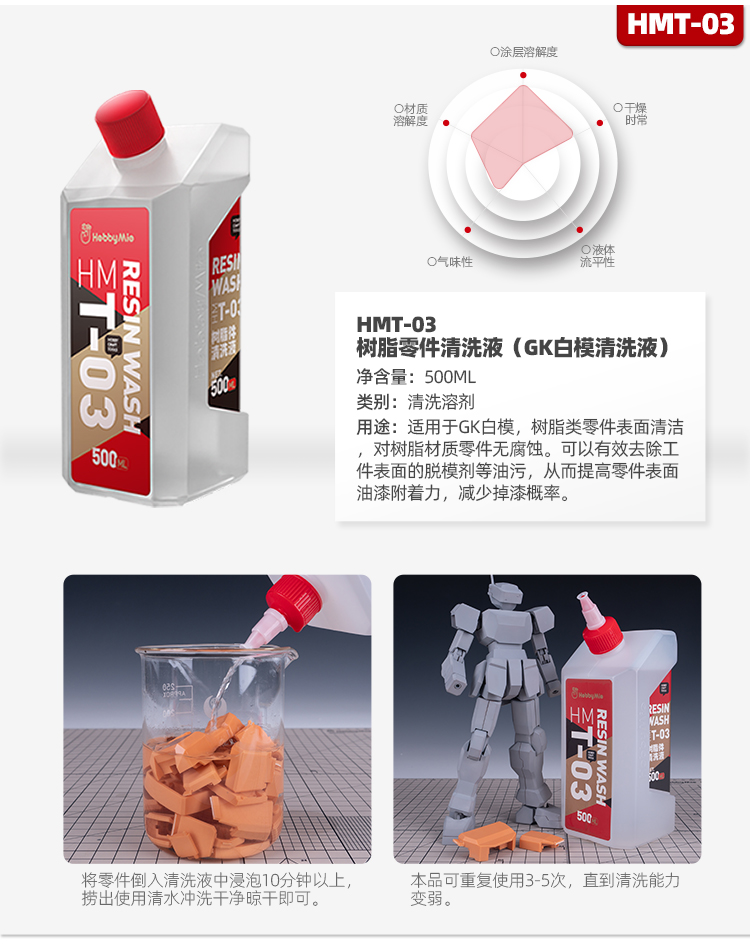 喵匠HOBBY MIO 涂装工具清洗液 树脂洗笔液(图5)