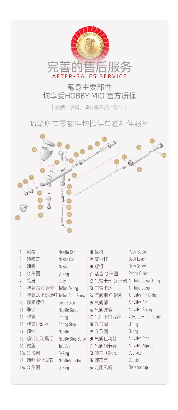 喵匠 HM-331 双动式喷笔 0.3MM口径(图6)
